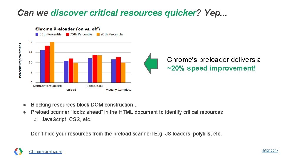 Can we discover critical resources quicker? Yep. . . Chrome’s preloader delivers a ~20%
