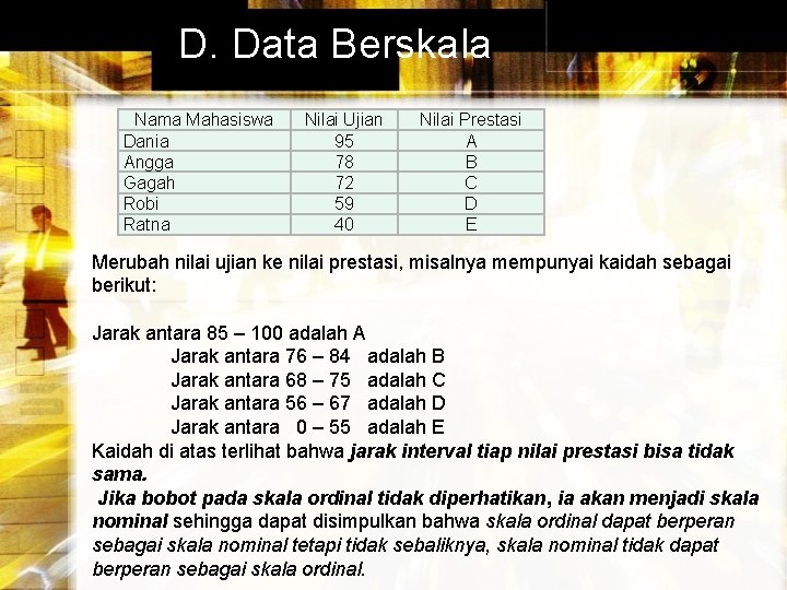 D. Data Berskala Nama Mahasiswa Dania Angga Gagah Robi Ratna Nilai Ujian 95 78