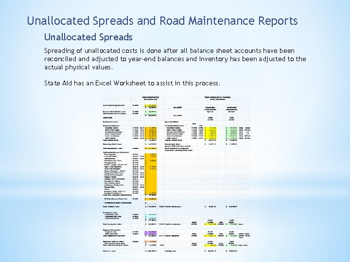 Unallocated Spreads and Road Maintenance Reports Unallocated Spreads Spreading of unallocated costs is done