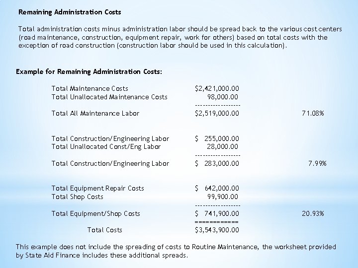 Remaining Administration Costs Total administration costs minus administration labor should be spread back to