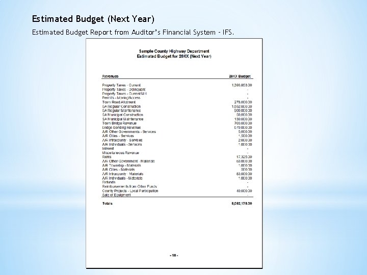 Estimated Budget (Next Year) Estimated Budget Report from Auditor’s Financial System – IFS. 