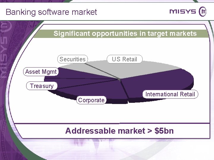 Banking software market Significant opportunities in target markets Securities US Retail Asset Mgmt Treasury
