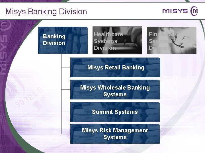 Misys Banking Division Healthcare Systems Division Financial Services Division Misys Retail Banking Misys Wholesale