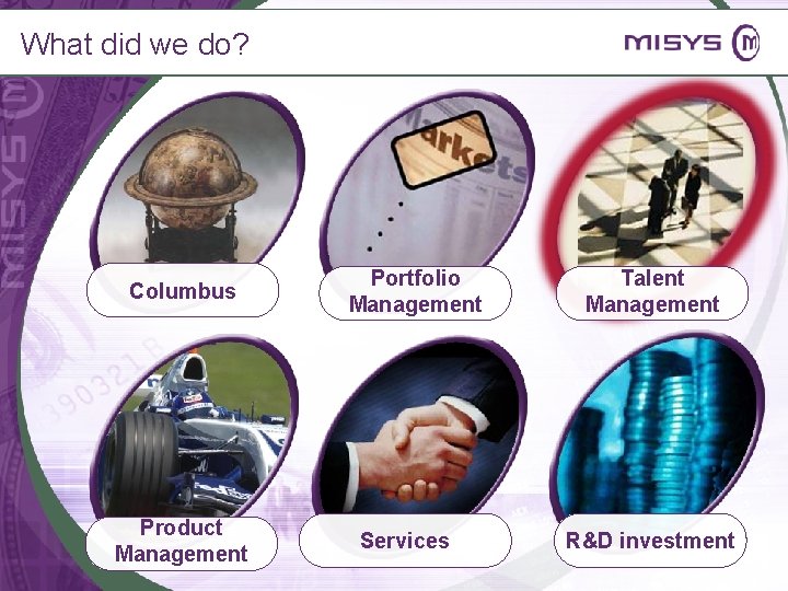 What did we do? Columbus Product Management Portfolio Management Services Talent Management R&D investment