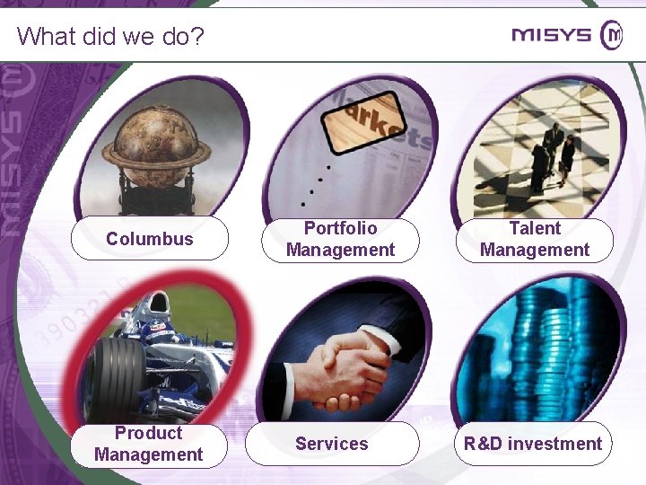What did we do? Columbus Product Management Portfolio Management Services Talent Management R&D investment