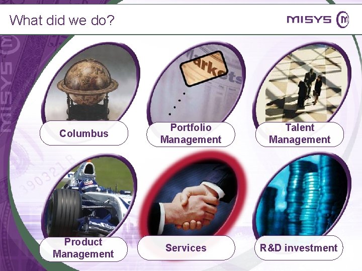 What did we do? Columbus Product Management Portfolio Management Services Talent Management R&D investment
