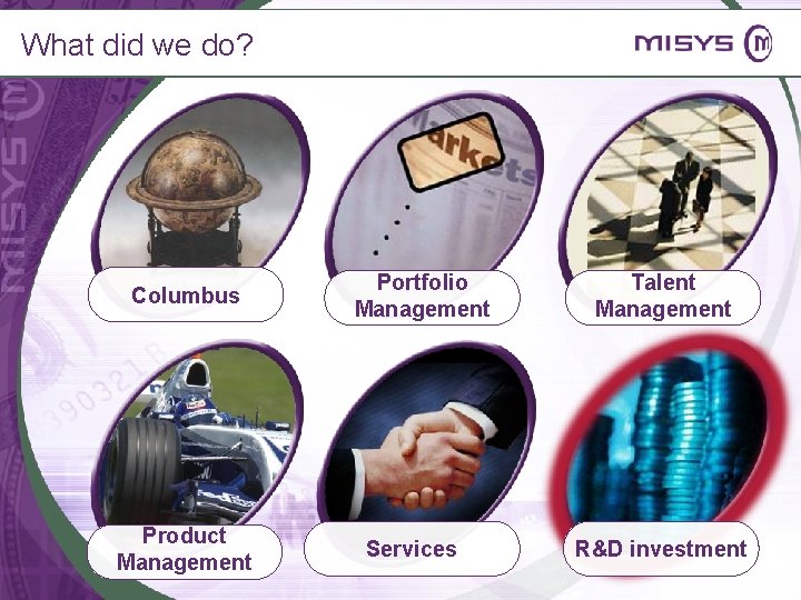 What did we do? Columbus Product Management Portfolio Management Services Talent Management R&D investment