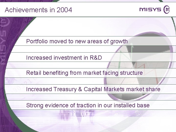 Achievements in 2004 Portfolio moved to new areas of growth Increased investment in R&D