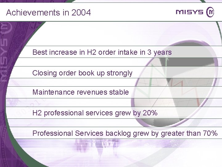 Achievements in 2004 Best increase in H 2 order intake in 3 years Closing