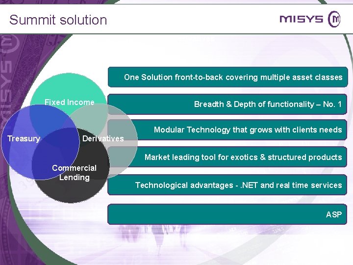 Summit solution Derivatives One Solution front-to-back covering multiple asset classes Fixed Income Treasury Derivatives