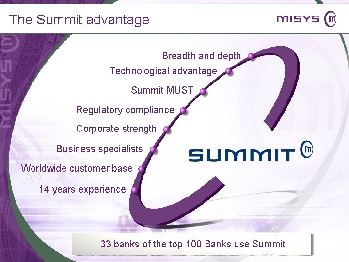 The Summit advantage Breadth and depth Technological advantage Summit MUST Regulatory compliance Corporate strength