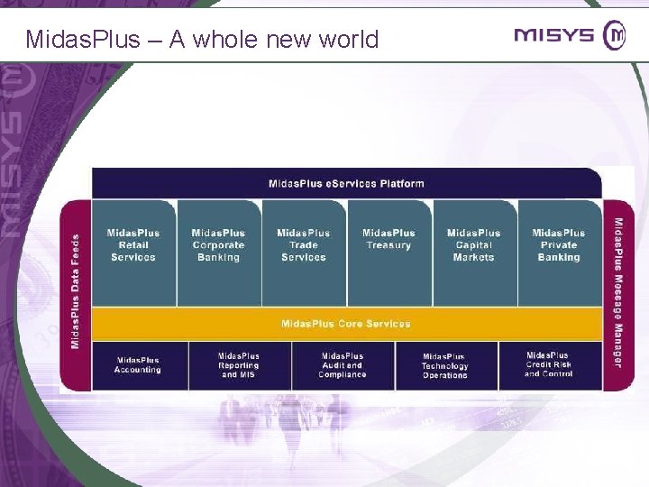 Midas. Plus – A whole new world 