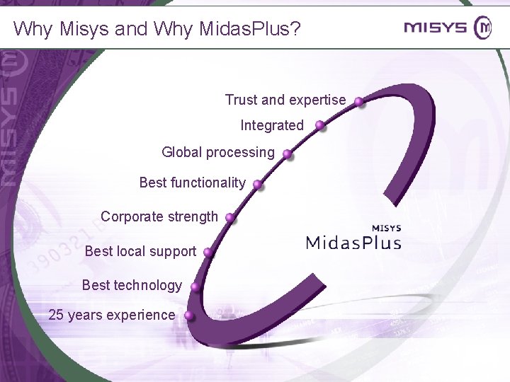 Why Misys and Why Midas. Plus? Trust and expertise Integrated Global processing Best functionality