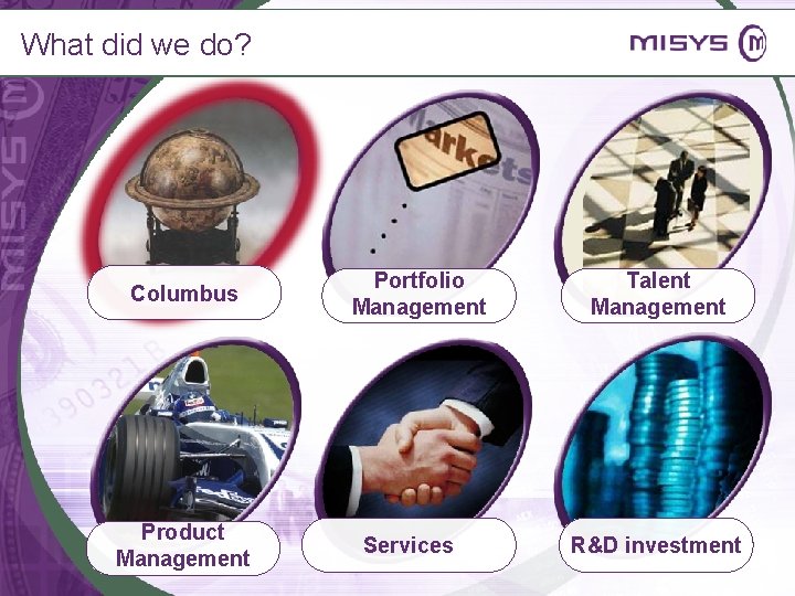 What did we do? Columbus Product Management Portfolio Management Services Talent Management R&D investment