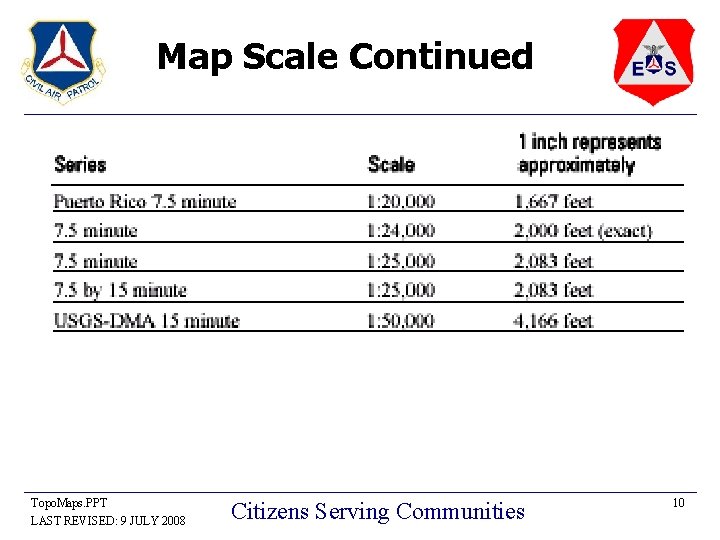 Map Scale Continued Topo. Maps. PPT LAST REVISED: 9 JULY 2008 Citizens Serving Communities