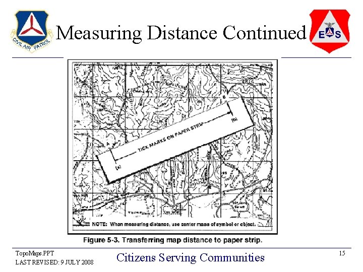 Measuring Distance Continued Topo. Maps. PPT LAST REVISED: 9 JULY 2008 Citizens Serving Communities