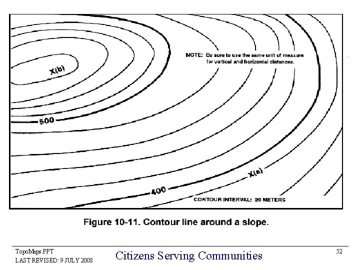 Topo. Maps. PPT LAST REVISED: 9 JULY 2008 Citizens Serving Communities 52 