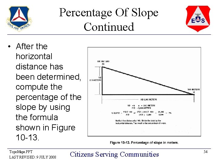 Percentage Of Slope Continued • After the horizontal distance has been determined, compute the