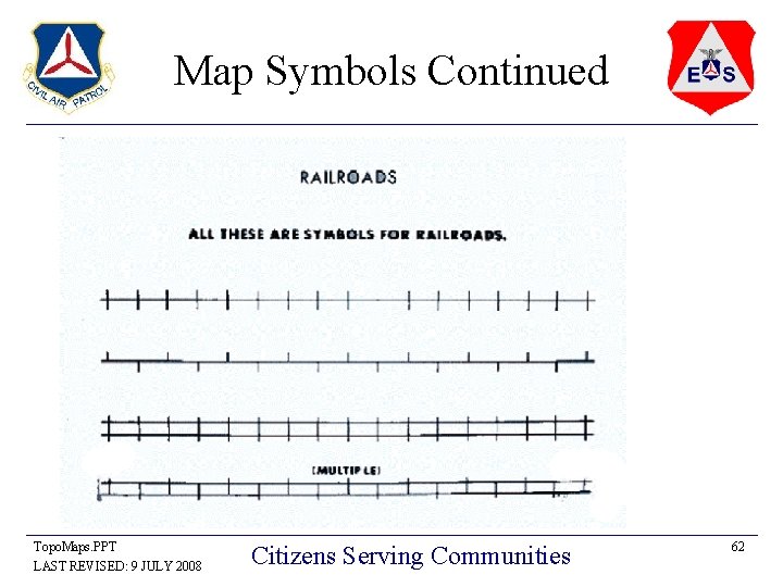 Map Symbols Continued Topo. Maps. PPT LAST REVISED: 9 JULY 2008 Citizens Serving Communities