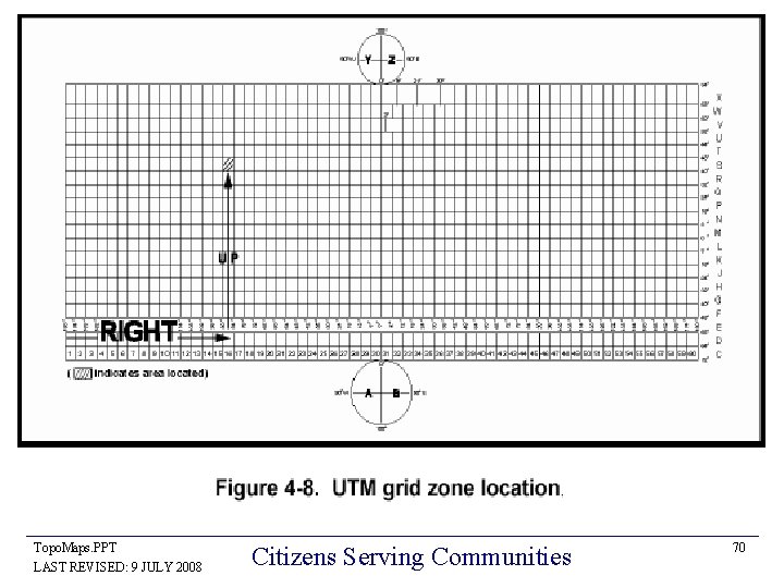 Topo. Maps. PPT LAST REVISED: 9 JULY 2008 Citizens Serving Communities 70 