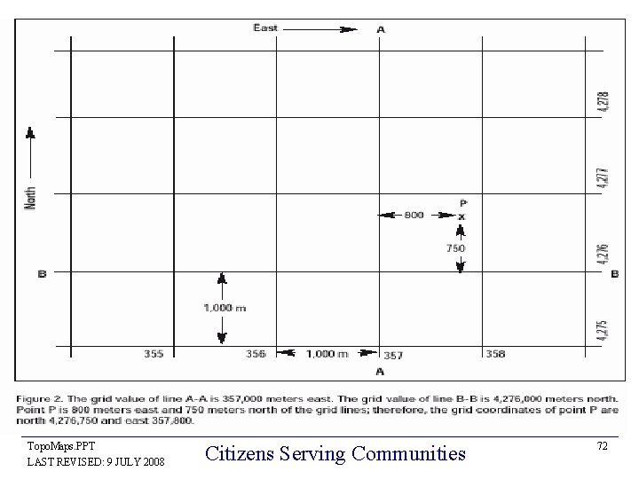 Topo. Maps. PPT LAST REVISED: 9 JULY 2008 Citizens Serving Communities 72 