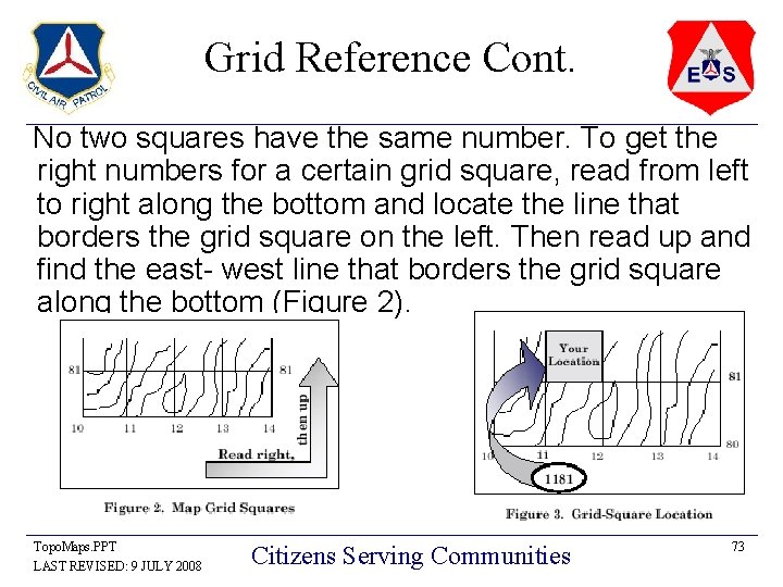 Grid Reference Cont. No two squares have the same number. To get the right