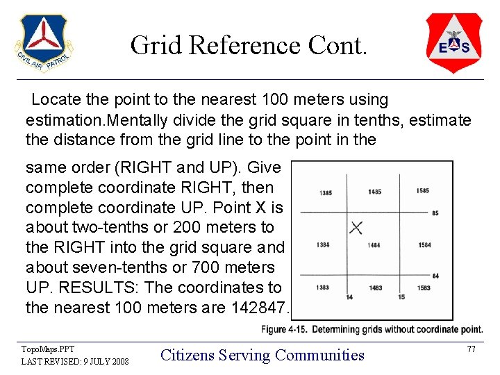 Grid Reference Cont. Locate the point to the nearest 100 meters using estimation. Mentally