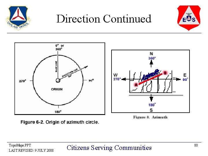 Direction Continued Topo. Maps. PPT LAST REVISED: 9 JULY 2008 Citizens Serving Communities 80