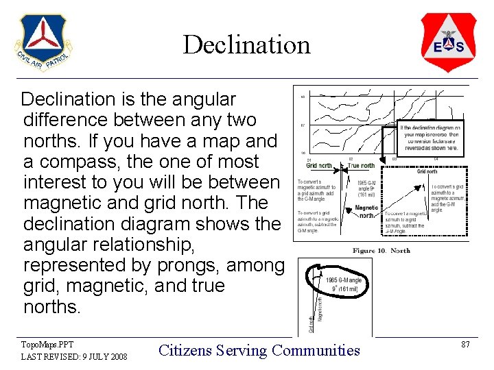 Declination is the angular difference between any two norths. If you have a map
