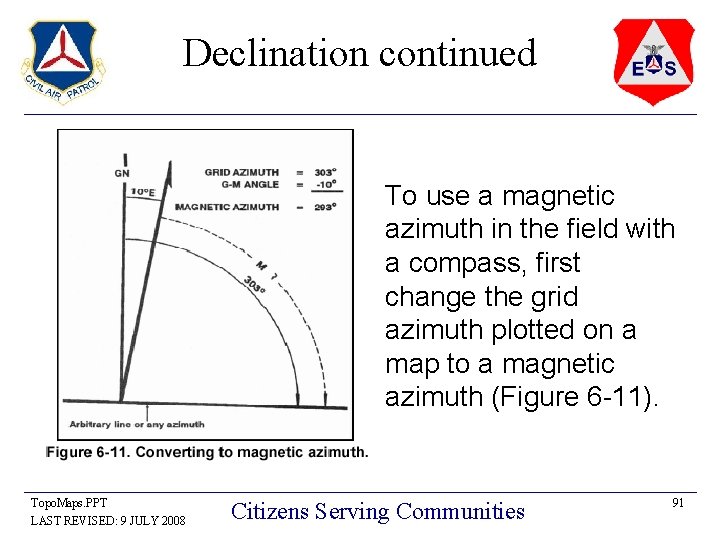 Declination continued To use a magnetic azimuth in the field with a compass, first