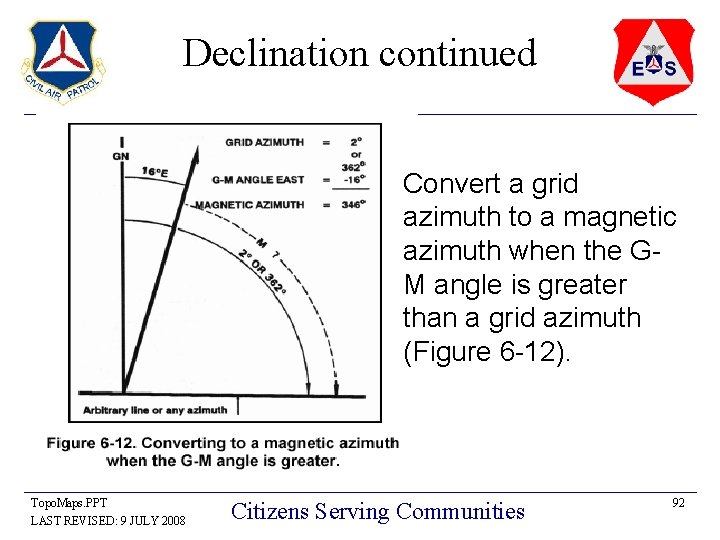 Declination continued Convert a grid azimuth to a magnetic azimuth when the GM angle