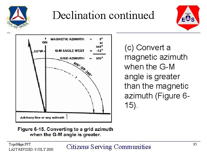 Declination continued (c) Convert a magnetic azimuth when the G-M angle is greater than