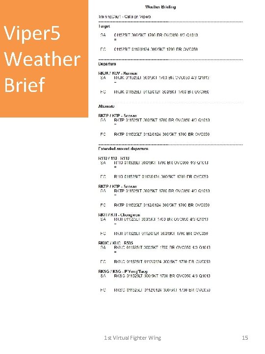 Viper 5 Weather Brief 1 st Virtual Fighter Wing 15 
