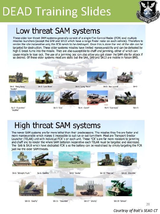 DEAD Training Slides 1 st Virtual Fighter Wing 28 Courtesy of Bolt’s SEAD CT