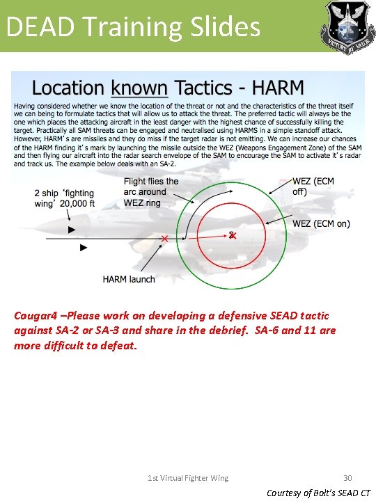 DEAD Training Slides Cougar 4 –Please work on developing a defensive SEAD tactic against