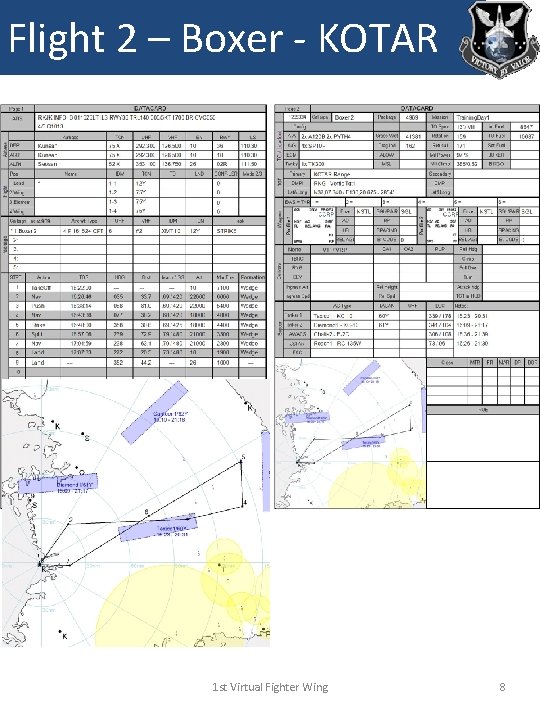Flight 2 – Boxer - KOTAR 1 st Virtual Fighter Wing 8 
