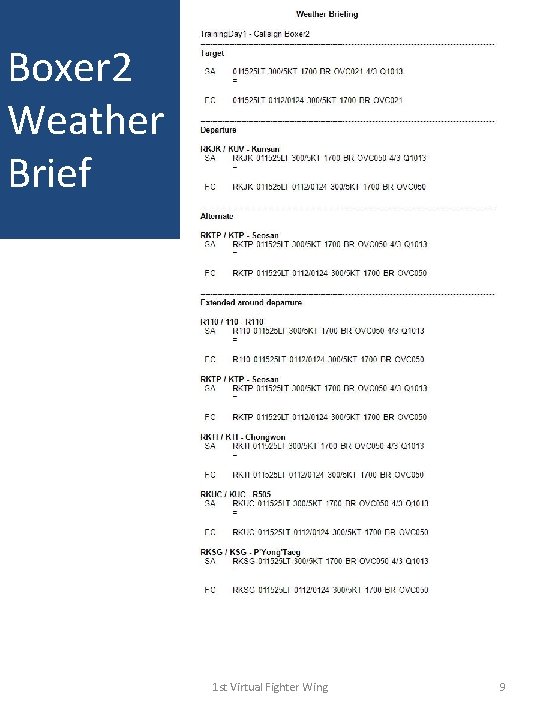 Boxer 2 Weather Brief 1 st Virtual Fighter Wing 9 