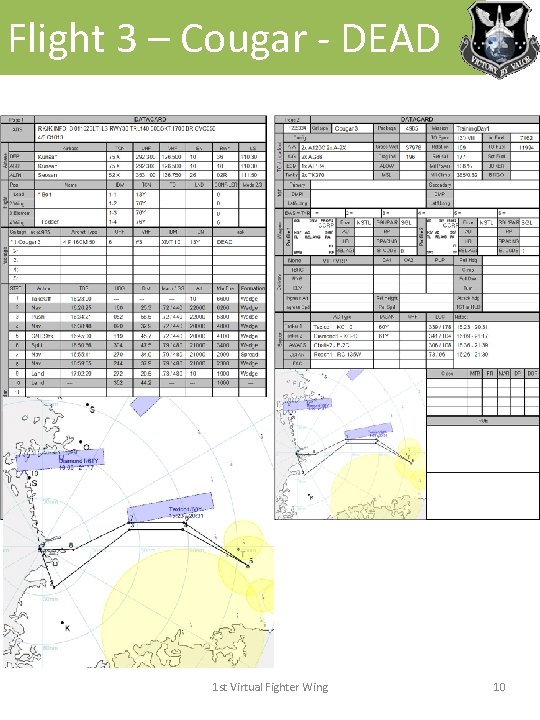 Flight 3 – Cougar - DEAD 1 st Virtual Fighter Wing 10 