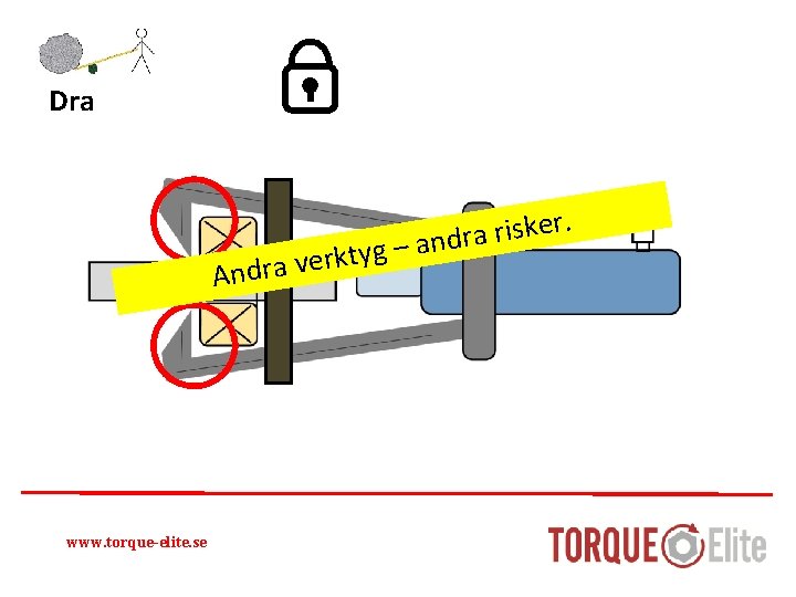 Dra y t k r e v a Andr www. torque-elite. se r. e