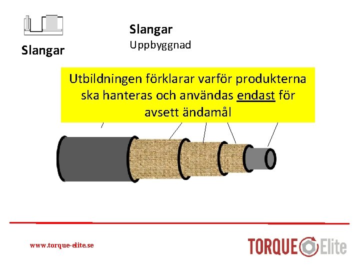 Slangar Uppbyggnad Slangar Ytterhöljeförklarar varför produkterna Utbildningen Stålarmering ska hanteras och användas endast. Plaströr