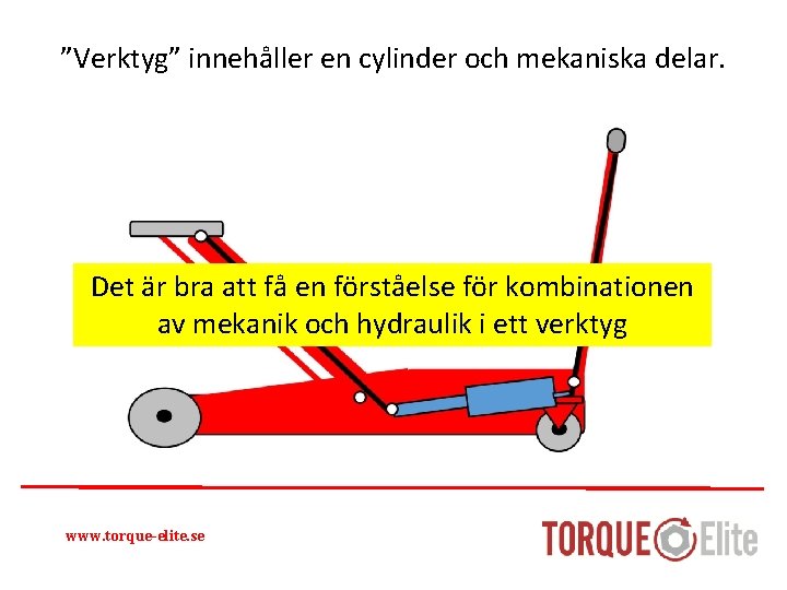 ”Verktyg” innehåller en cylinder och mekaniska delar. Det är bra att få en förståelse