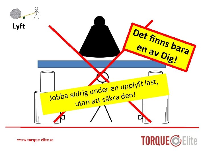 Lyft Det finn en a s bara v Di g! , t s a