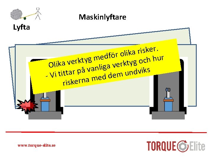 Maskinlyftare Lyfta . r e k s i r ika l o r ö
