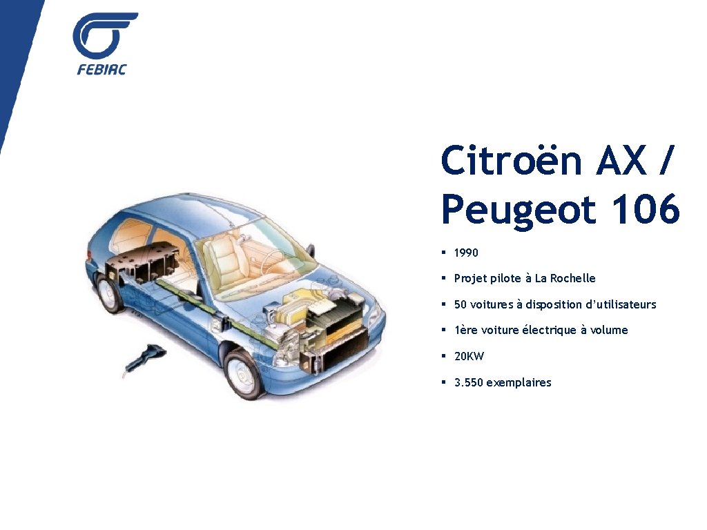 Citroën AX / Peugeot 106 § 1990 § Projet pilote à La Rochelle §