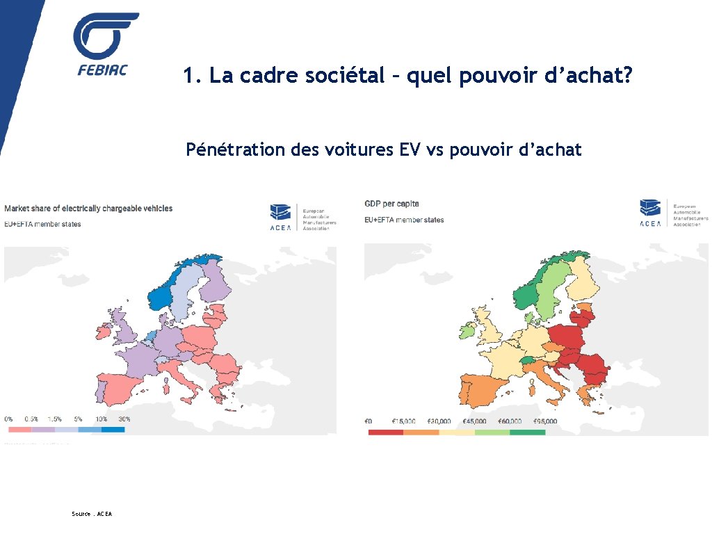 1. La cadre sociétal – quel pouvoir d’achat? Pénétration des voitures EV vs pouvoir