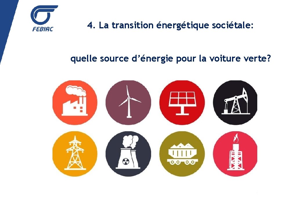 4. La transition énergétique sociétale: quelle source d’énergie pour la voiture verte? 