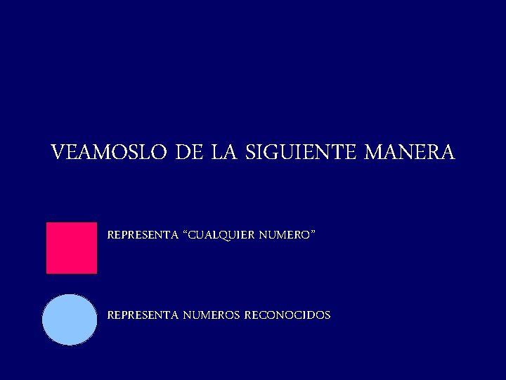 VEAMOSLO DE LA SIGUIENTE MANERA REPRESENTA “CUALQUIER NUMERO” REPRESENTA NUMEROS RECONOCIDOS 