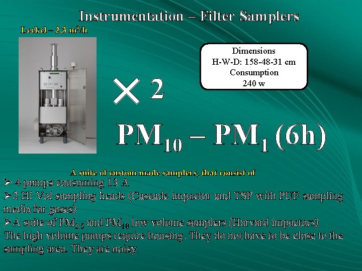 Instrumentation – Filter Samplers Leckel – 2. 3 m 3/h × 2 Dimensions H-W-D: