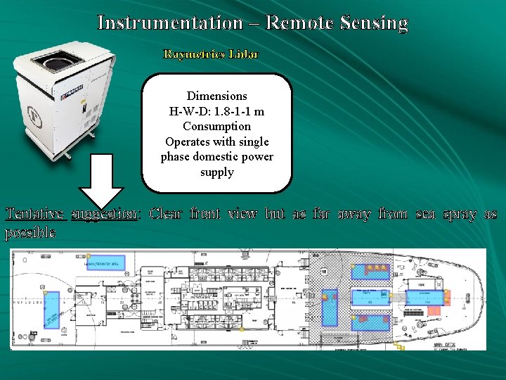 Instrumentation – Remote Sensing Raymetrics Lidar Dimensions H-W-D: 1. 8 -1 -1 m Consumption
