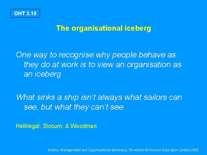 OHT 2. 18 The organisational iceberg One way to recognise why people behave as